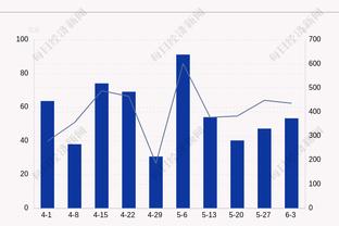 球队指挥官！范弗里特首节5中2拿到6分5助